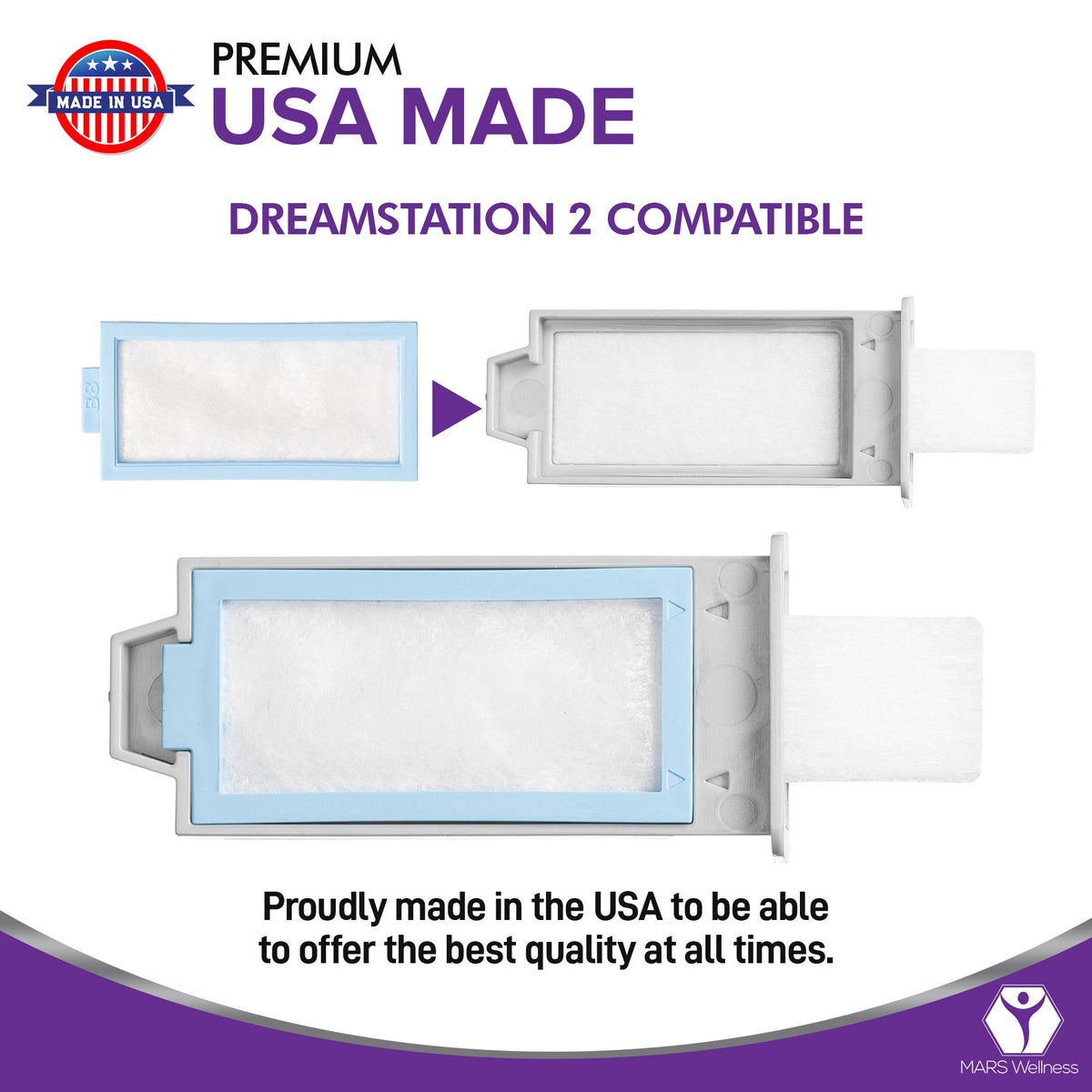 DreamStation 2 Filter Kit, Replacement Filters, Reusable Pollen Filters, and Disposable Ultra-Fine Filters Kit for Dream Station 2 CPAP Machine