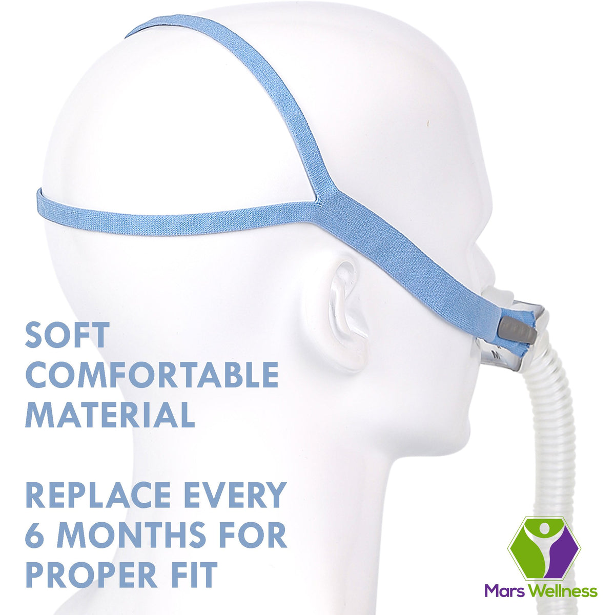 Mars Wellness Replacement Headgear Kit Compatible with Resmed Airfit P10 CPAP Mask - 2 Pack with 4 Adjustment Clips - Mars Med Supply