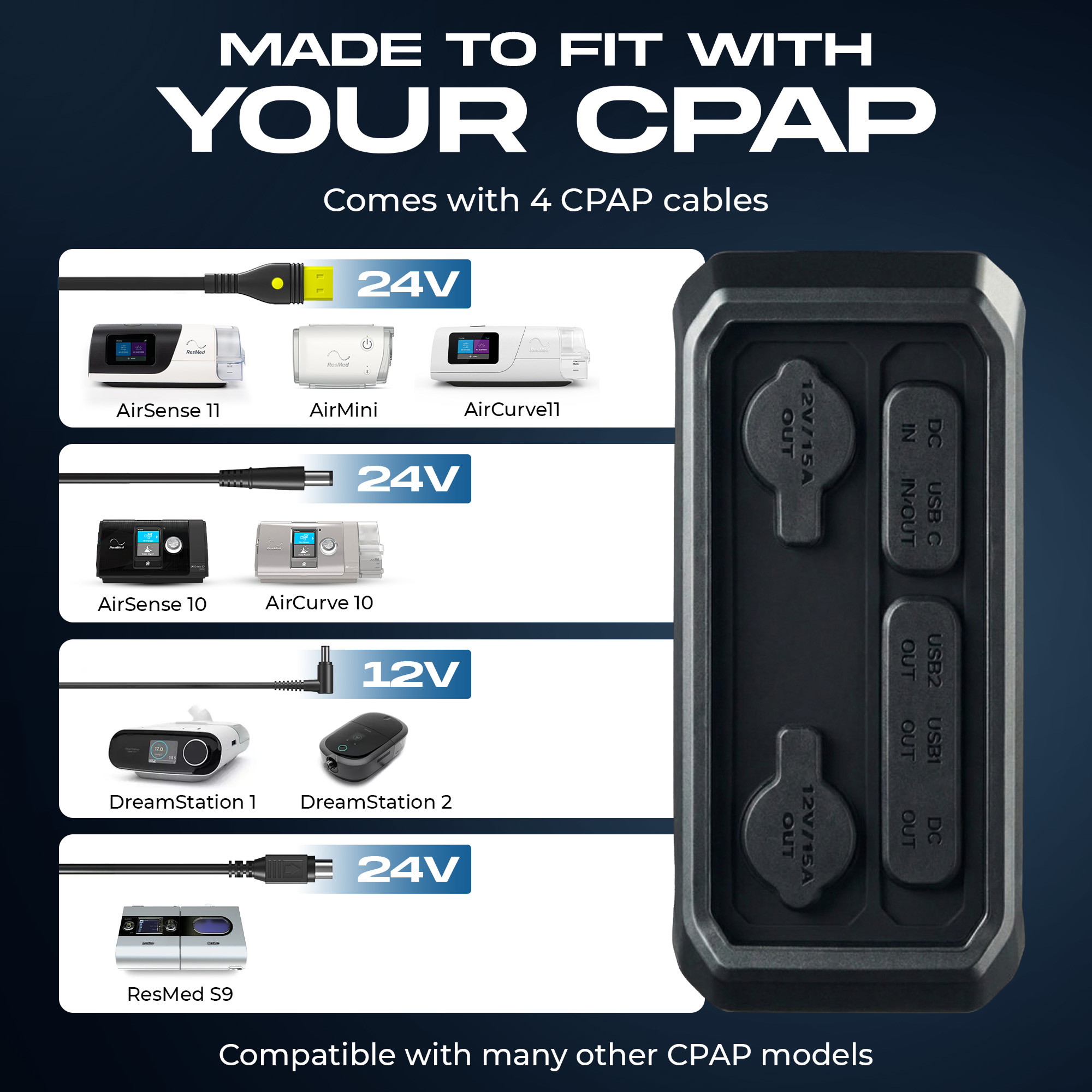 Mars Wellness CPAP Battery Backup - Power Supply Backup Great For CPAP Machines - 297Wh - Compatible With Airsense 11, Airsense 10, + Camping Backup