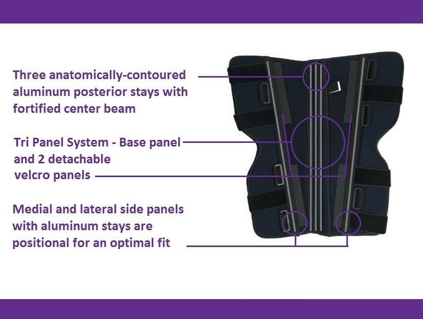 Tri-Panel Knee Immobilizer Brace - Rigid Support for Post Surgery - Universal