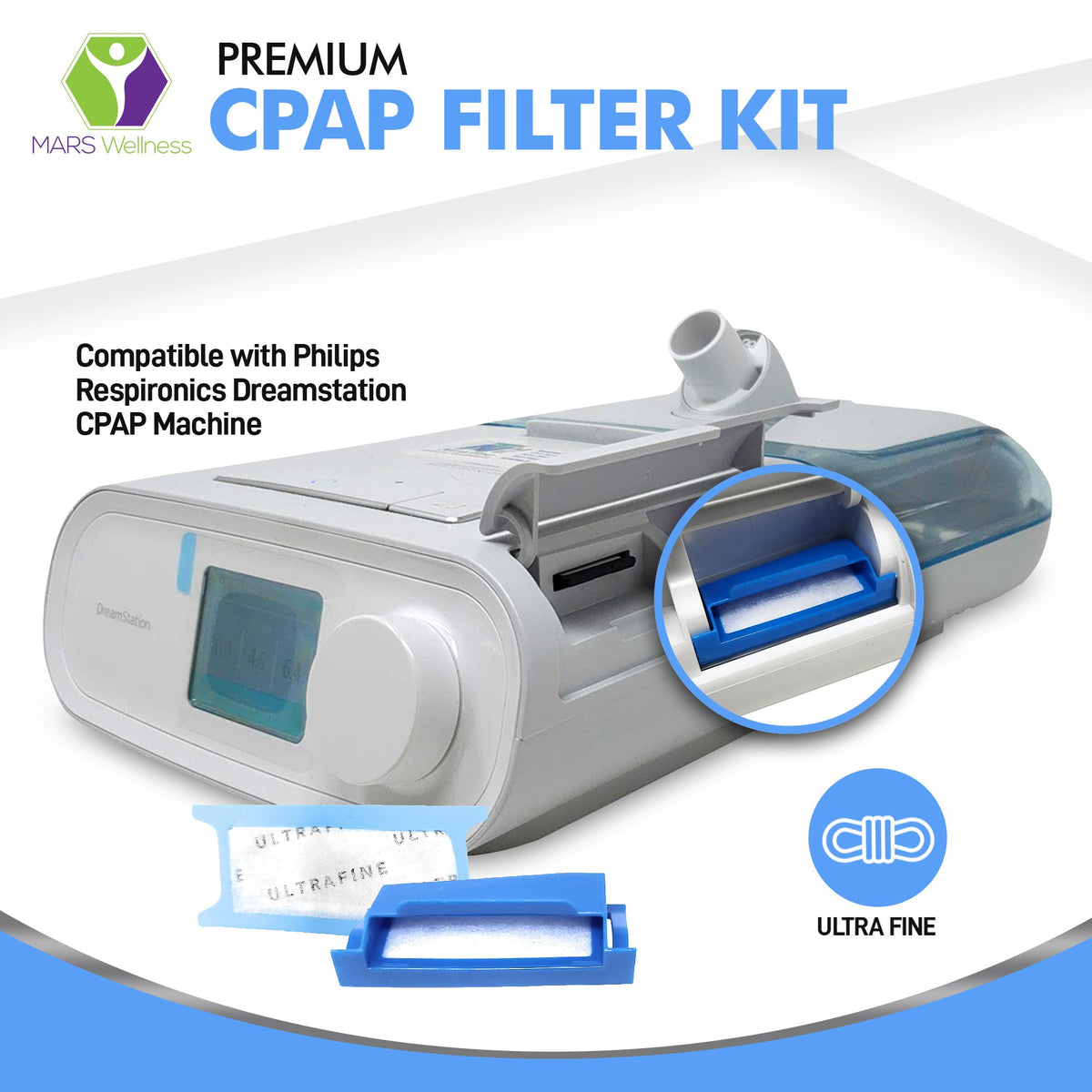 Premium Cpap Filter Kit - Compatible with Philips Respironics Dreamstation CPAP Machine - All-in-1 Combo Pack - Made in The USA