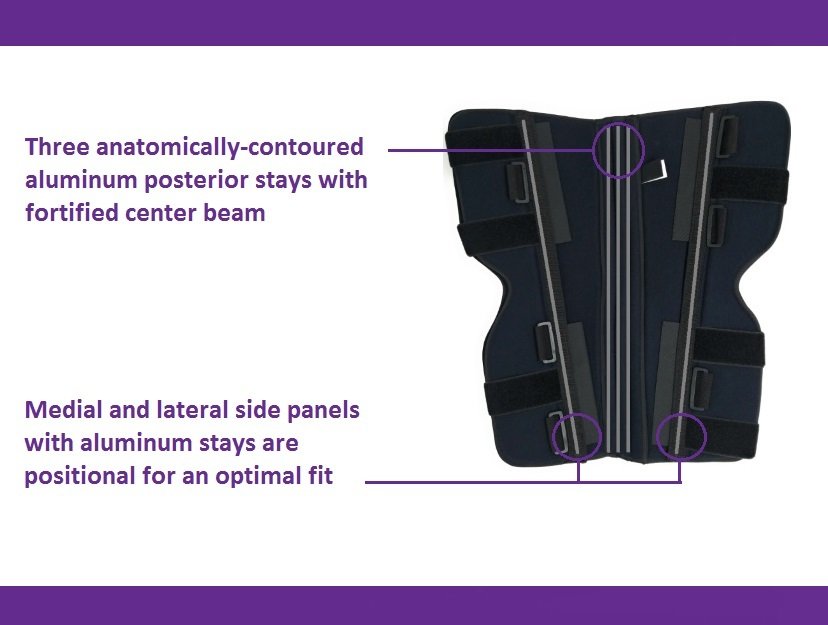 Tri-Panel Knee Immobilizer Brace - Rigid Support for Post Surgery - Universal