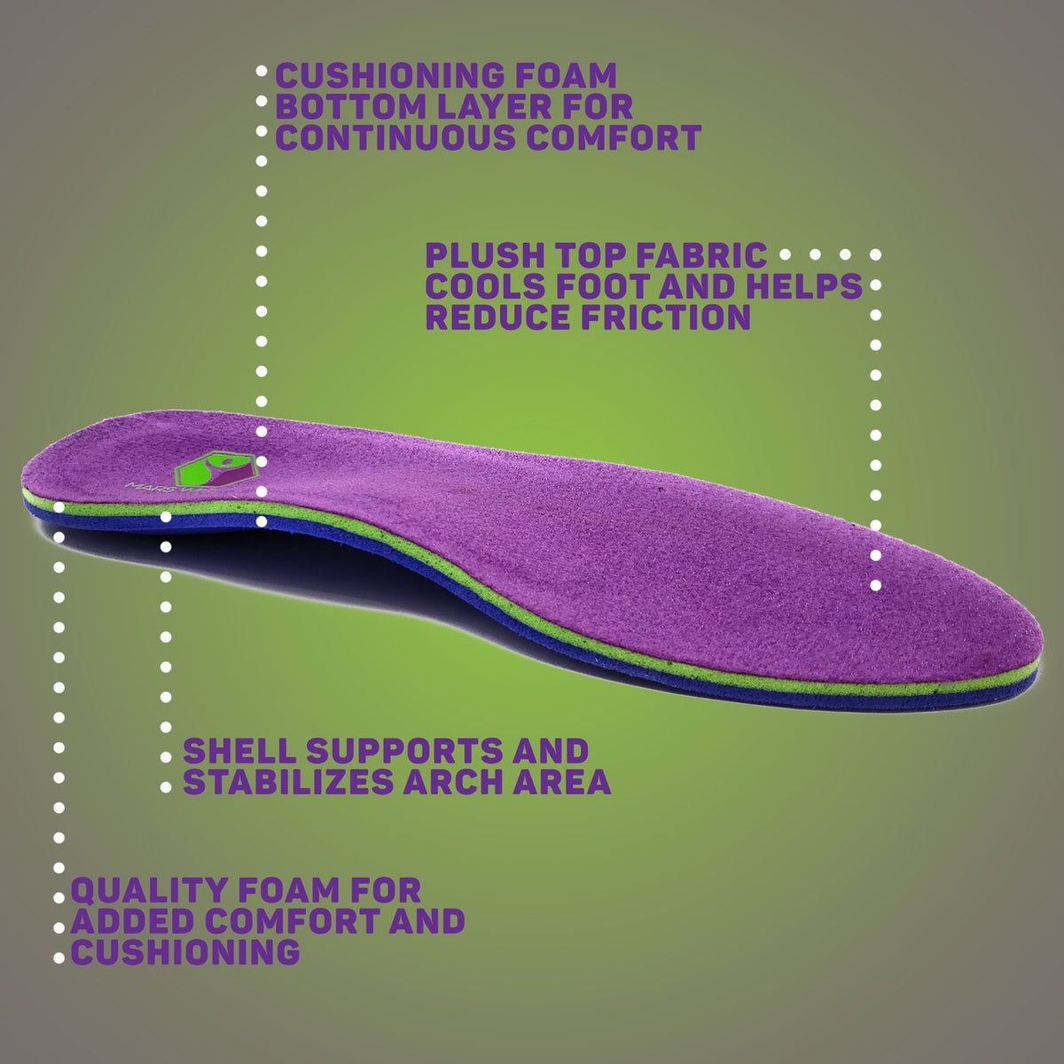 MARS WELLNESS POWERTRAQ Active Orthotic Medical Grade Low to Moderate Arch Support Orthopedic Orthotic Insoles - Plantar Fasciitis, Flat Feet, Foot Pain - by Mars Wellness - Medium