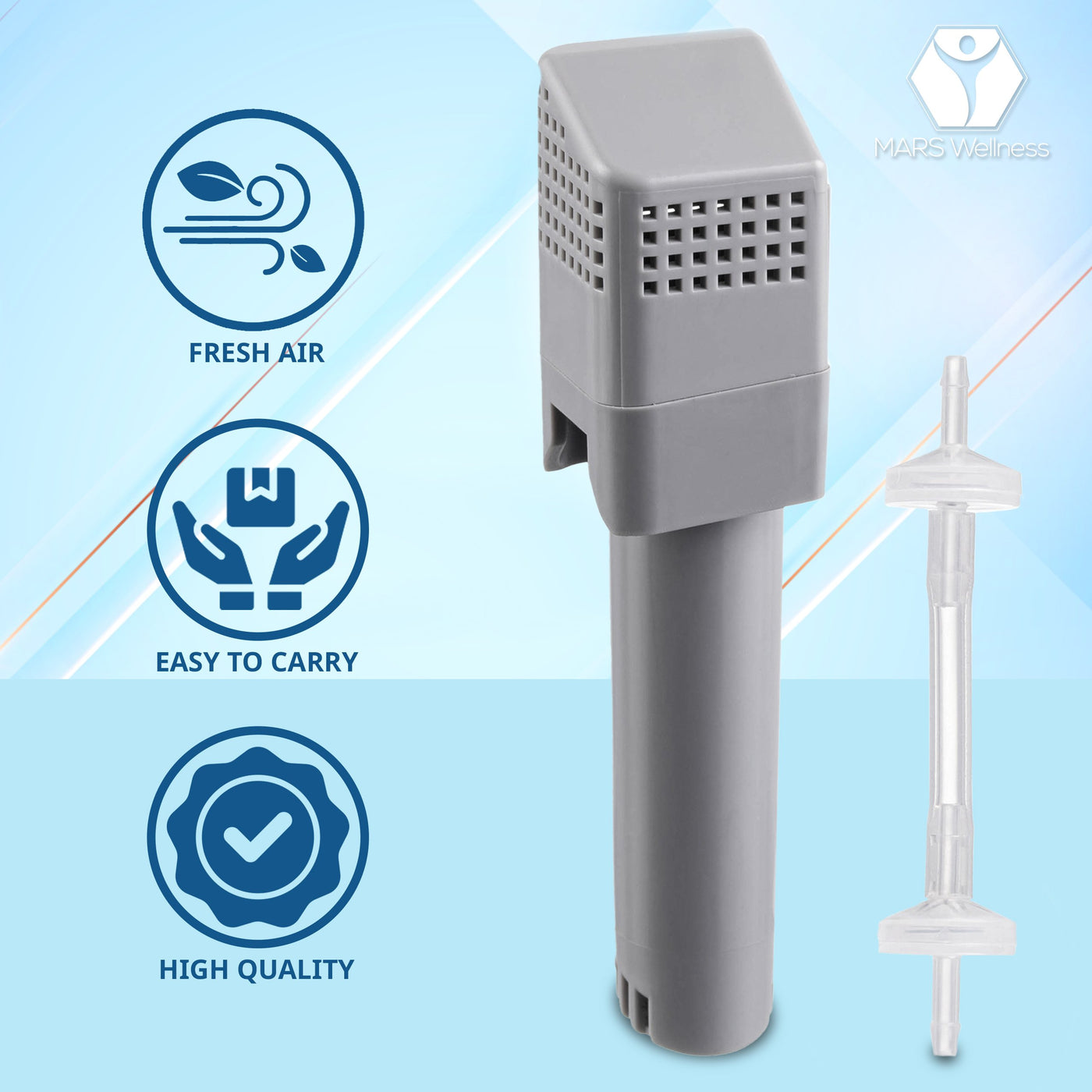 Replacement Filter Kit compatible with Soclean 2 Cleaner and Sanitizer ...