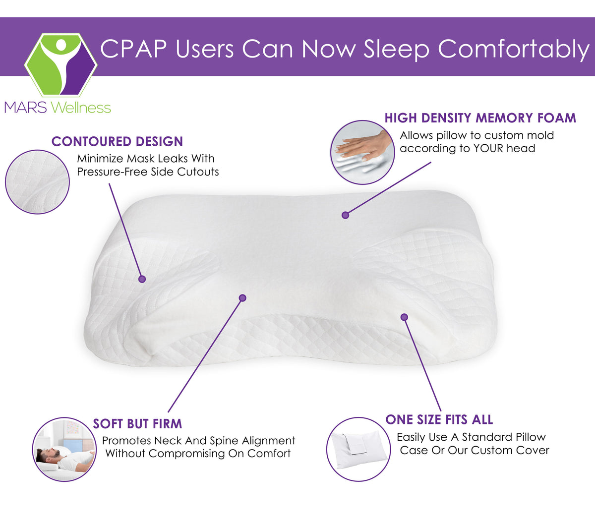 NEW Premium CPAP Pillow Side Sleepers Sleep Apnea - Memory Foam - Free Cover