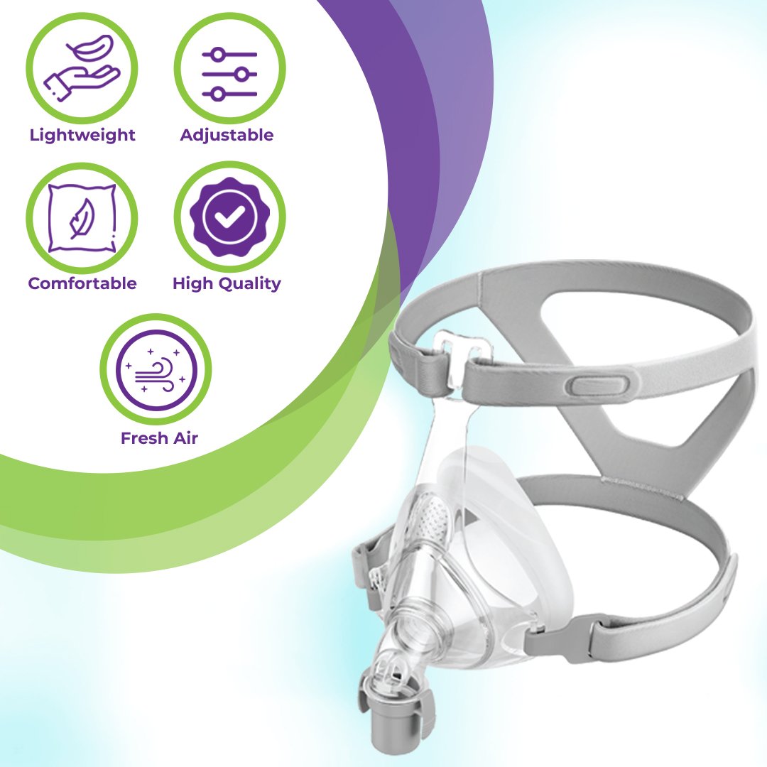 Premium Full Face CPAP Mask - Quick Release Tube Connector for Easy Removal - Enhanced Comfort and Easy Maintenance