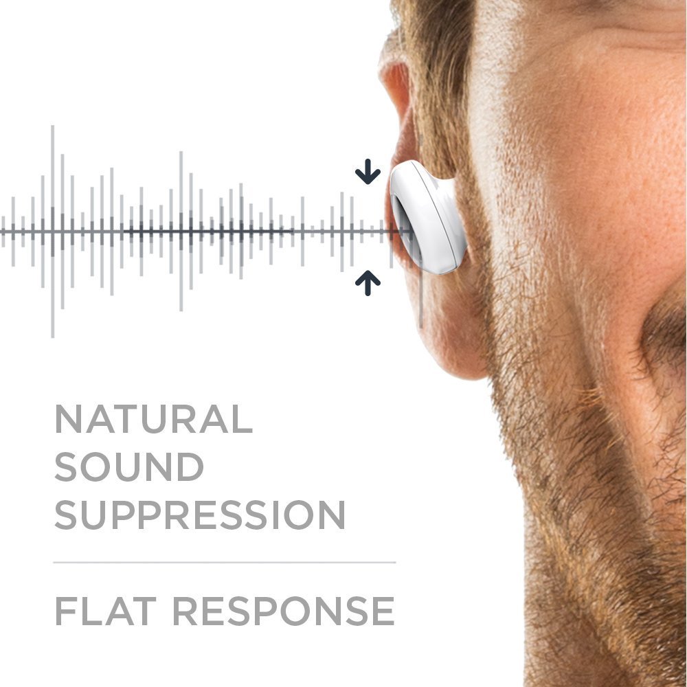 NEW Aurex Tinnitus Shield - Natural Ear Protection and Sound Suppression