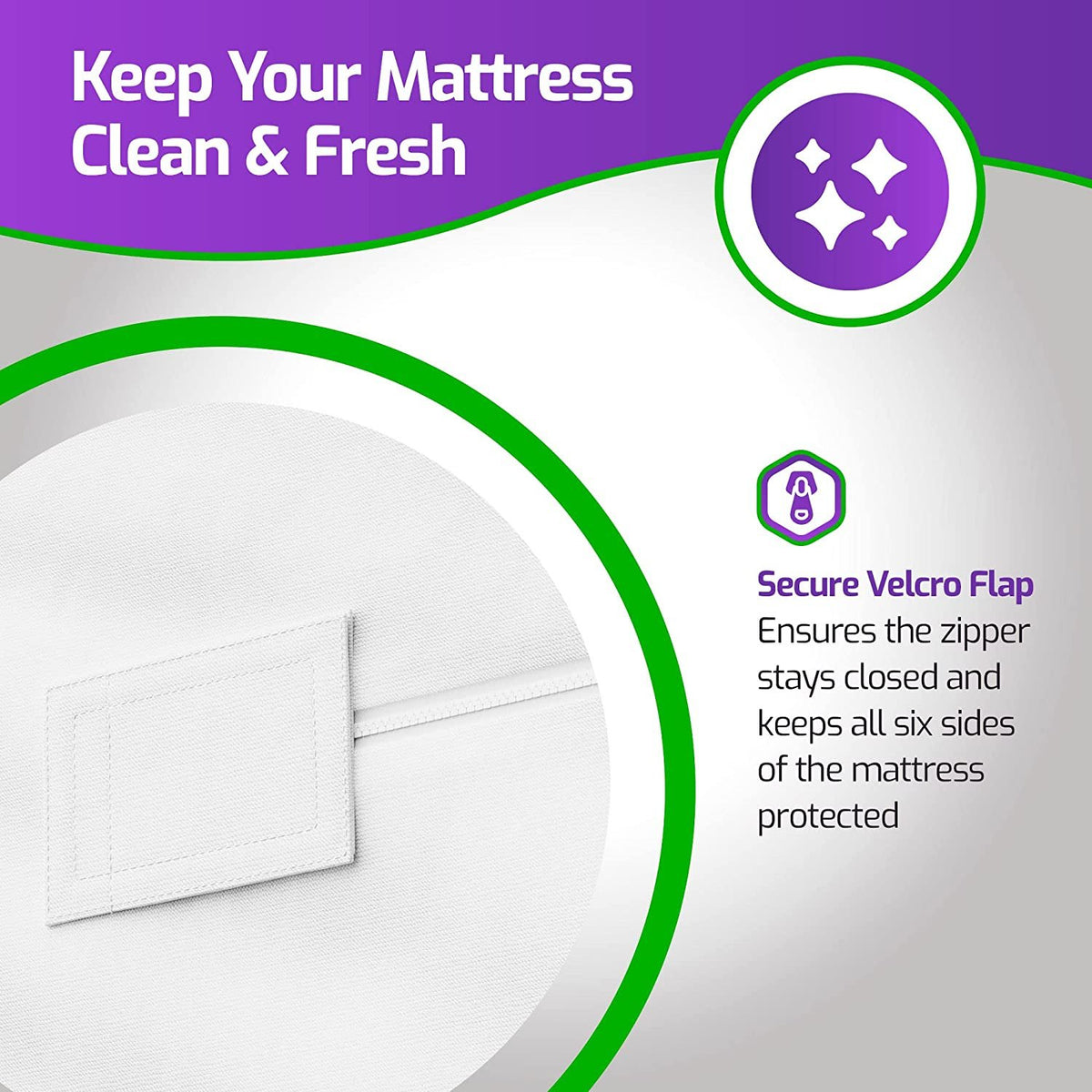 Cotton Mattress Encasement - Ultimate Waterproof Protection and Zippered Closure - Cotton and Vinyl Waterproof Bed Bug Mattress Protector