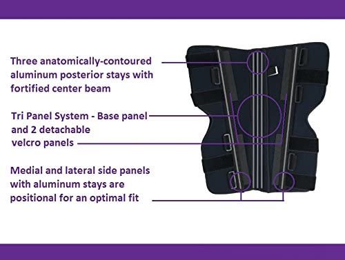 Tri-Panel Knee Immobilizer Brace - Rigid Support for Post Surgery - Universal