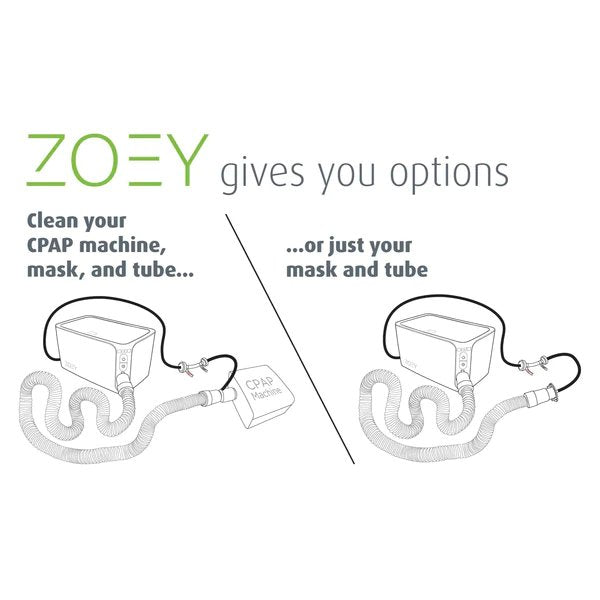 Zoey CPAP Cleaner