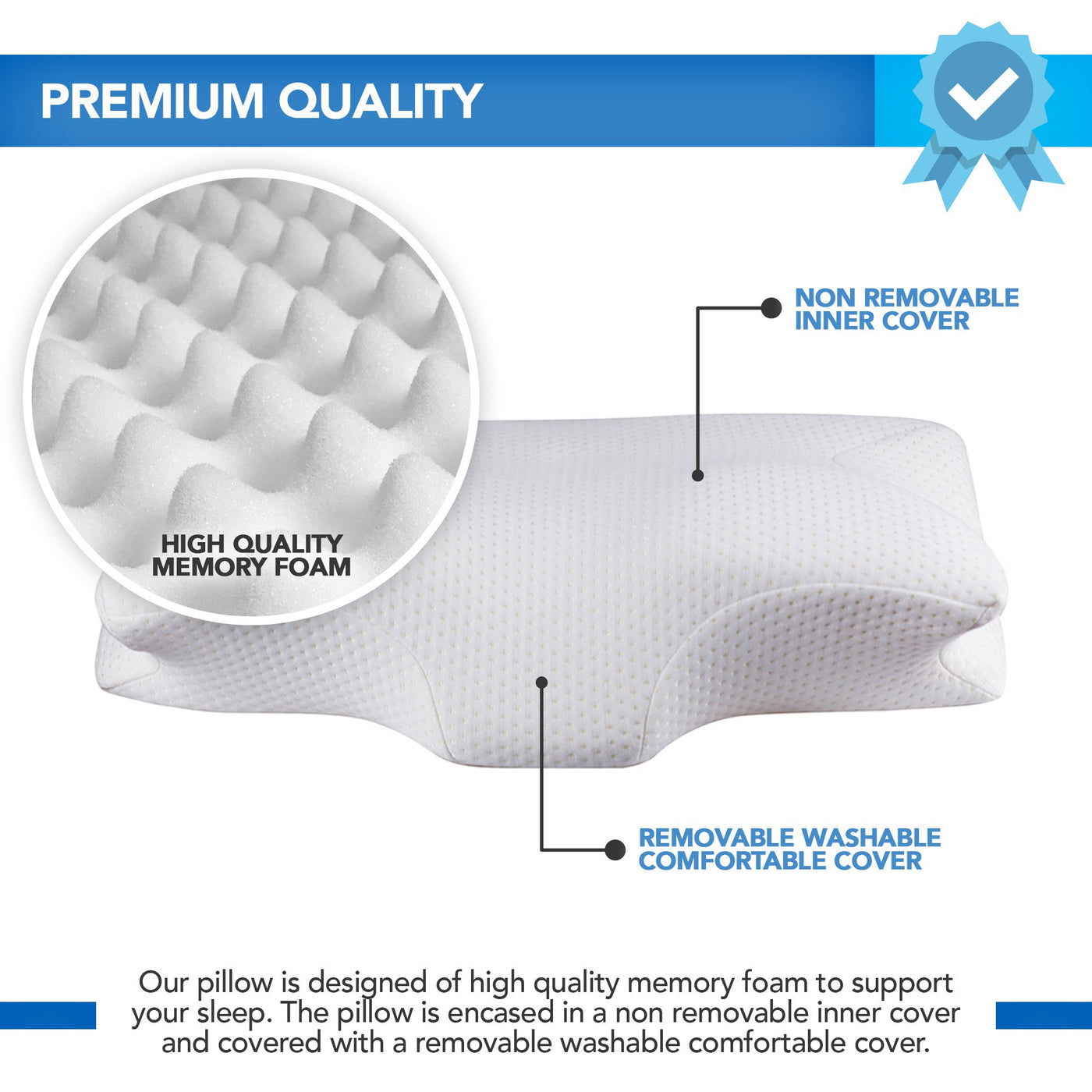 Purify Comfort Knee Pillow For Side Sleepers - Knee Wedge Pillow