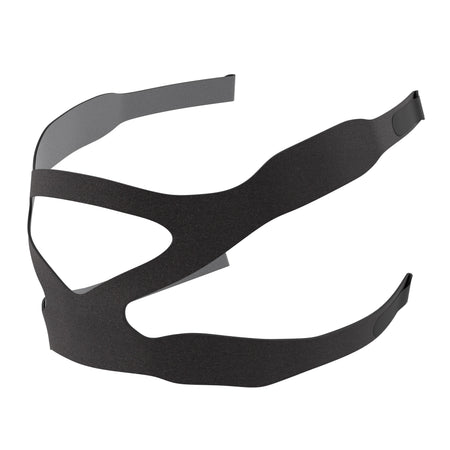 CPAP Masks & Headgear for Sale
