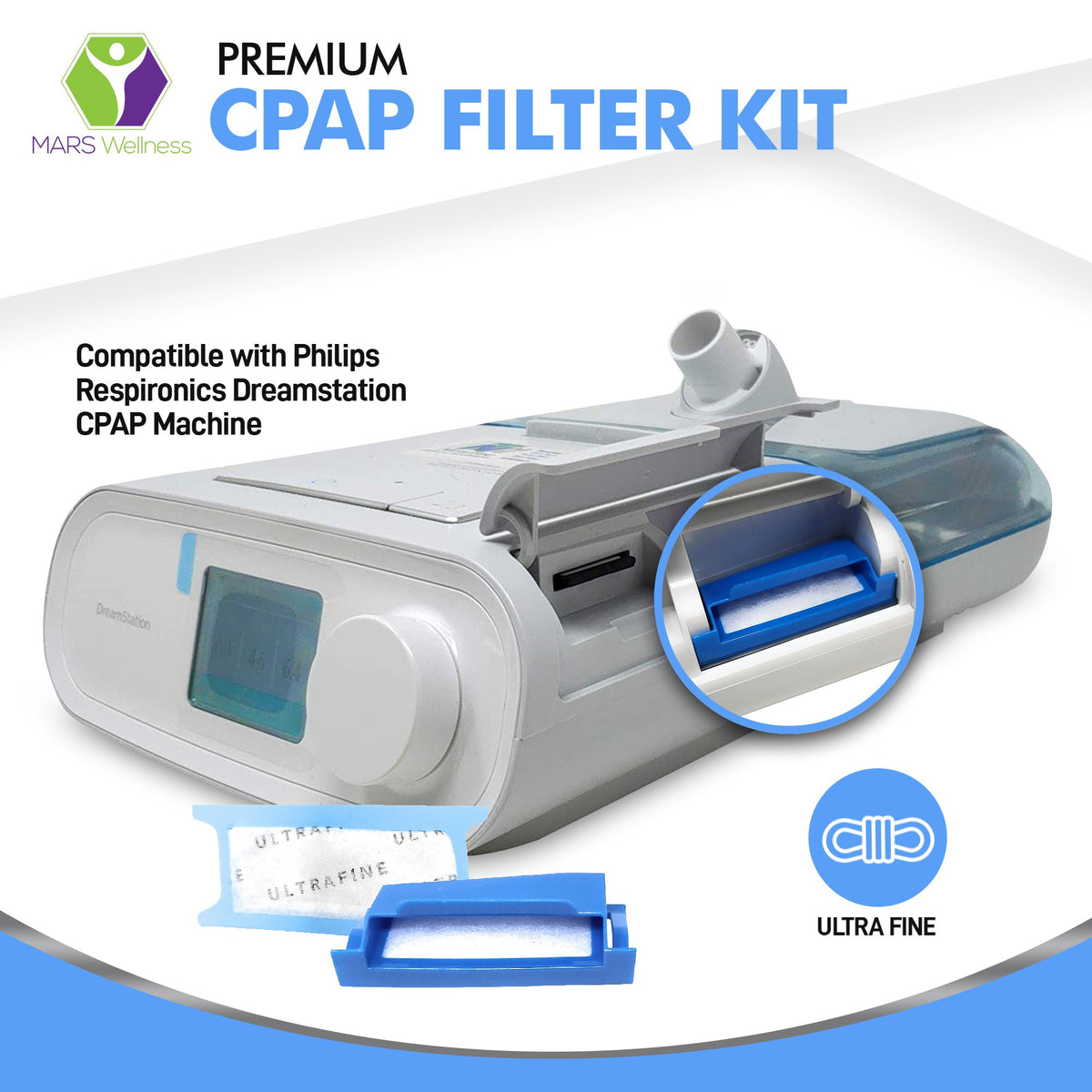 Premium Cpap Filter Kit - Compatible with Philips Respironics Dreamstation CPAP Machine - All-in-1 Combo Pack Includes 4 Standard and 20 Ultra-Fine Filters - Made in The USA (4 Pollen 20 Ultra-Fine) - Mars Med Supply