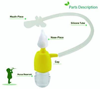 Mucus Snot Sucker Nasal Aspirator - Manual Hygienic and Super Gentle for Babies - Mars Med Supply