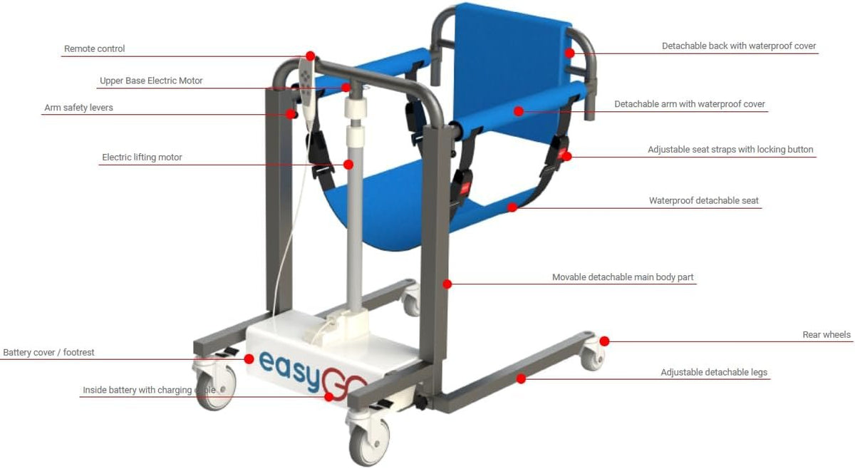 Easy Go Electric Patient Lift for Home - Sit-to-Stand Mobility Aid