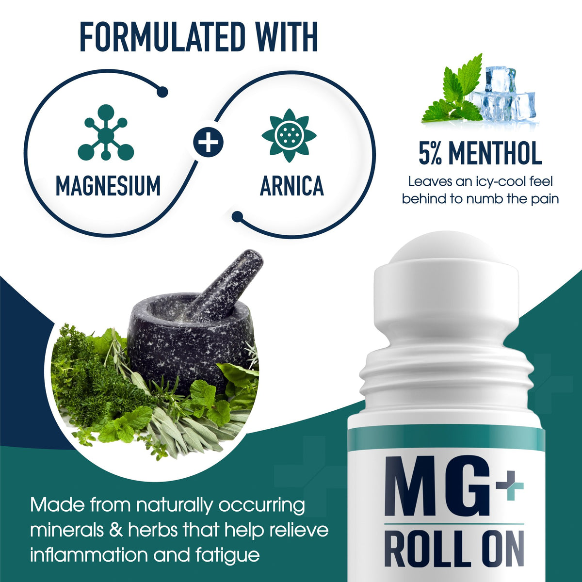 Mars Wellness MG+ Cooling Roll on Pain Relief (3 oz) – Fast Acting Arnica Roll on 5% Menthol Magnesium & Arnica – Penetrating Menthol Pain Relief Roll On Topical Pain Relief, Aches, Sore Muscle Pain