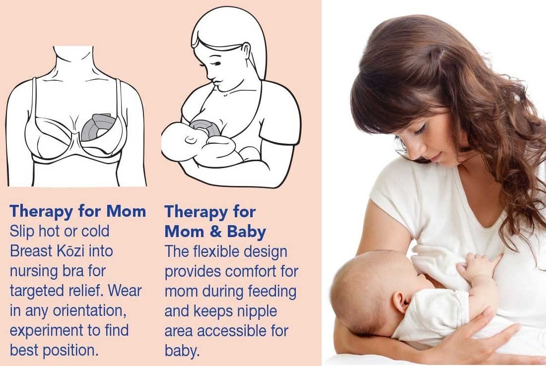Wholesale Customize Breast Therapy Pack, Hot Cold Breastfeeding